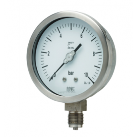 P101 pressure gauges