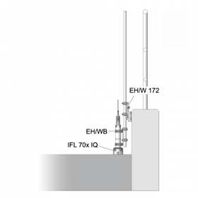 EH/W 172 fixed wall mount 