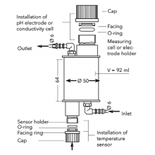 PR6331A programmable transmitter